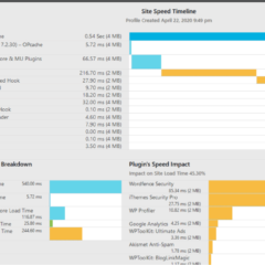 WP Profiler Review